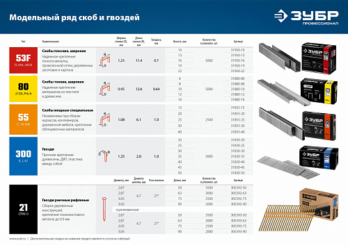 ЗУБР Т55/300 скобы тип 55 (16-40мм), гвозди 300 (10-50 мм), Пневматический нейлер-степлер (гвозде/ск