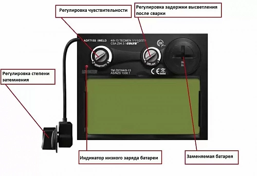Сварочная маска с автоматическим светофильтром (АСФ) Хамелеон Tecmen ADF 715S 9-13 TM15 черная