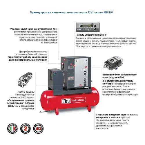 Винтовой компрессор без ресивера FINI MICRO 5.5-13