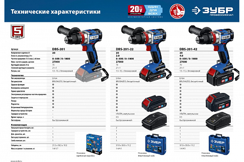 ЗУБР Т7, 20 В, 70 Н·м, 2 АКБ (2 А·ч), бесщеточная ударная дрель-шуруповерт, кейс, Профессионал (DBS-