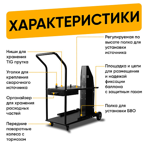 Тележка для сварочного аппарата START ULTRA 2TG006 / START