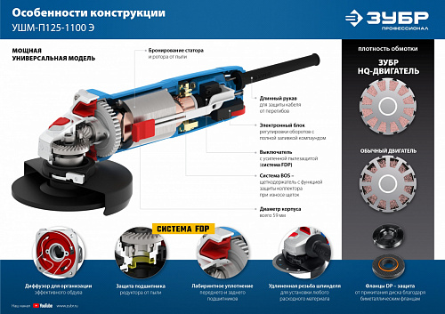 ЗУБР 1100 Вт, d125 мм, УШМ, регулировка оборотов, Профессионал (УШМ-П125-1100 Э)