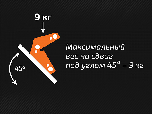 Набор магнитных держателей МНБ 9/2 (QJ6012) / Сварог
