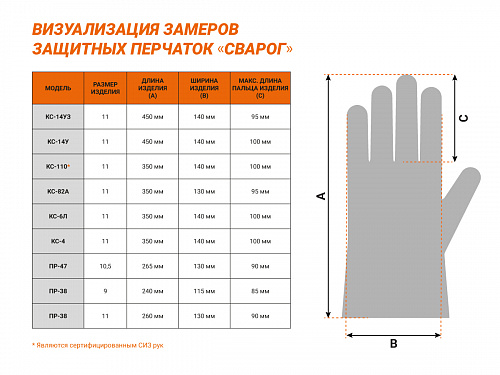 Перчатки защитные КС-4 (KS-4), пара
