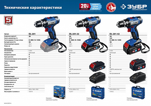 ЗУБР Т7, 20 В, 50 Н·м, 2 АКБ (2 А·ч), дрель-шуруповерт, кейс, Профессионал (DL-201-22)