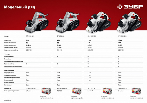 ЗУБР 950 Вт, 82 мм, электрический рубанок (электрорубанок) (ЗР-950-82)