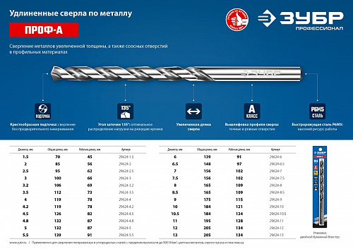 ЗУБР ПРОФ-А 8,5х165мм, Удлиненное сверло по металлу, сталь Р6М5, класс А