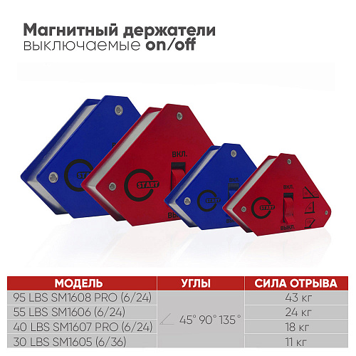 95 LBS SM1608 PRO Магнитный фиксатор (on/off) (6/24) / START