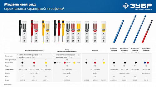 ЗУБР К-СК 4H, 250 мм, Удлиненный строительный карандаш каменщика, ПРОФЕССИОНАЛ (06308)