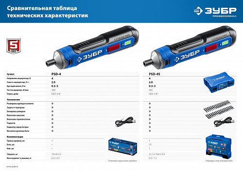 ЗУБР ZUBR GO 4 Vmax, аккумуляторная отвертка, Профессионал (PSD-4)