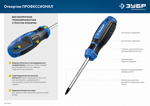 ЗУБР 6 предм., Набор отверток, Профессионал-6 (25239)