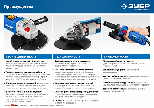 ЗУБР 2600 Вт, d230 мм, УШМ, Профессионал (УШМ-П230-2600 П)