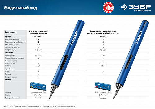 ЗУБР Профессионал ОТР-3 Н20 отвертка аккумуляторная 3 V для точных работ с набором 20 бит