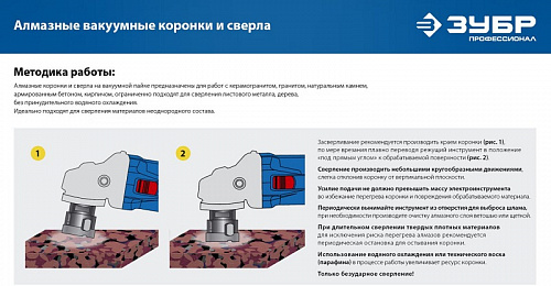 ЗУБР АВК d 8 мм (HEX 1/4″, 15 мм кромка), Вакуумное алмазное трубчатое сверло, Профессионал (29865-0