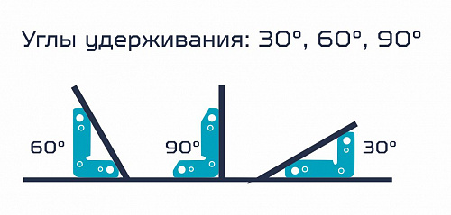 Магнитный угольник MWС-90 (комплект 2 шт.) / Оберон