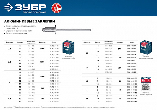 ЗУБР 4.0 х 18 мм, алюминиевые заклепки, 500 шт, Профессионал (31310-40-18)