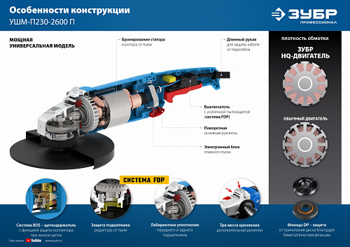 ЗУБР 2600 Вт, d230 мм, УШМ, Профессионал (УШМ-П230-2600 П)