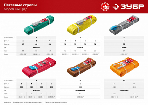 ЗУБР СТП-3/6, желтый, г/п 3т, длина 6 м, Текстильный петлевой строп (43553-3-6)