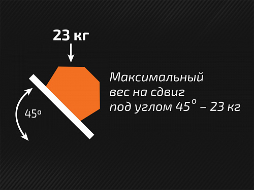 Угольник магнитный МР–23 (QJ6014) / Сварог