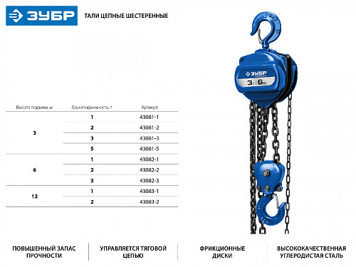 Таль цепная "ТШ-2-12" шестеренная, ЗУБР Профессионал 43083-2, 2т / 12м