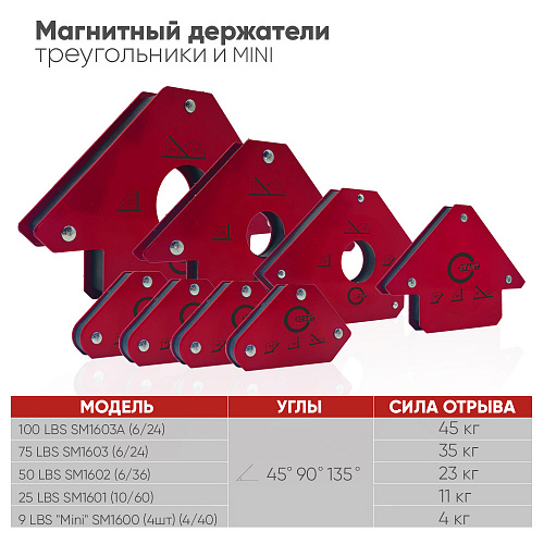 25 LBS SM1601 Магнитный фиксатор (52) / START