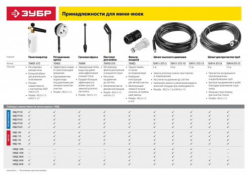 Ключ трубный газовый Профи 90 гр. ( тип L ), CrV сталь 1,5" (400 мм)