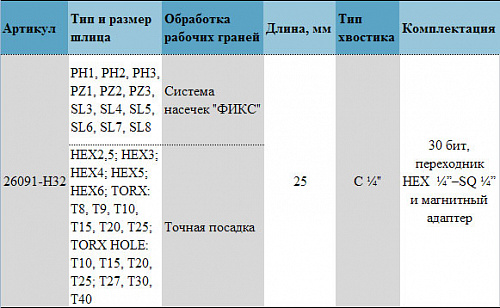 ЗУБР 32 шт, Набор кованых бит с адаптером (26091-H32)
