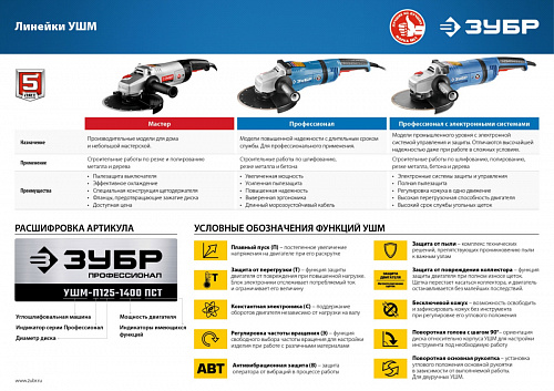 ЗУБР Компакт, 750 Вт, d125 мм, УШМ, Профессионал (УШМ-П125-750)