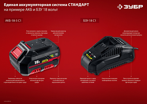 ЗУБР С1-18, 14.4-18 В, 2.4 А, зарядное устройство для Li-Ion АКБ (БЗУ-18 С1)