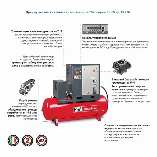 Винтовой компрессор на ресивере FINI PLUS 11-08-270