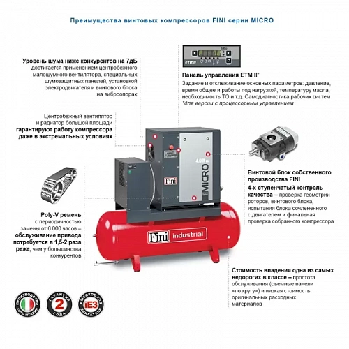 Винтовой компрессор без ресивера FINI MICRO SE 4.0-10