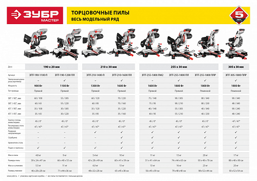 ЗУБР ЗПТ-190-1200 ПЛ пила торцовочная с протяжкой, d 190 x 20 мм, 1100 Вт