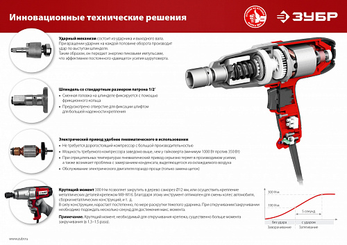 ЗУБР 300 Н·м, 350 Вт, кейс, ударный гайковерт (ГС-300 К)