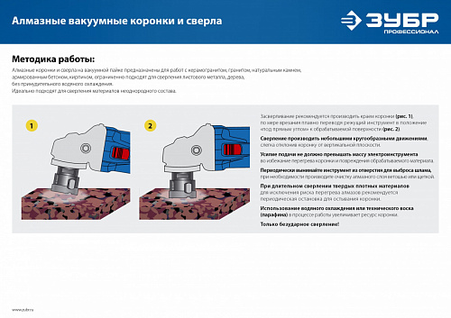 ЗУБР АВК d 12 мм (HEX 1/4″, 15 мм кромка), Вакуумное алмазное трубчатое сверло, Профессионал (29865-