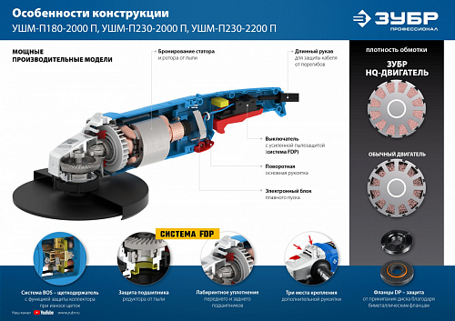 ЗУБР 2200 Вт, d230 мм, УШМ, Профессионал (УШМ-П230-2200 П)