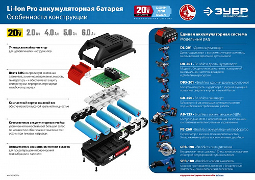 ЗУБР Т7, 20 В, 50 Н·м, 2 АКБ (4 А·ч), дрель-шуруповерт, кейс, Профессионал (DL-201-22)