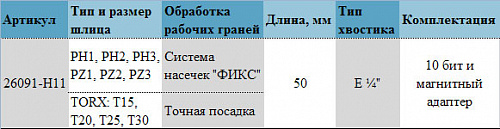 ЗУБР 11 шт, Набор кованых бит с адаптером (26091-H11)