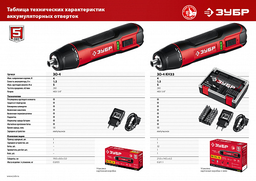 ЗУБР ЗО-4 отвертка аккумуляторная 3.6 В, в коробке