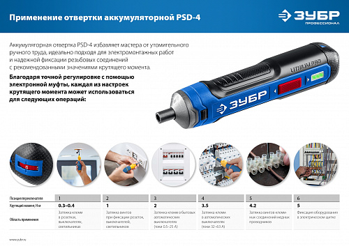 ЗУБР ZUBR GO 4 Vmax, аккумуляторная отвертка, кейс, 33 биты, Профессионал (PSD-4S)