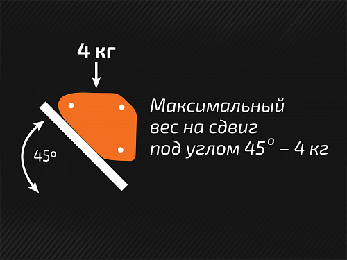 Набор магнитных держателей МНТ 4/4 (QJ6010) / Сварог