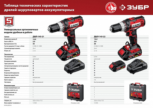 ЗУБР С1, 14.4 В, 35 Н·м, 1 АКБ (2 А·ч), дрель-шуруповерт, кейс (ДШЛ-145-21)