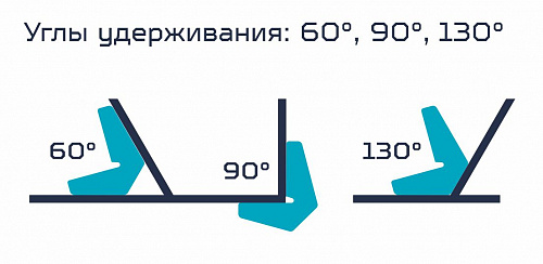 Магнитный угольник MWС-60 (комплект 2 шт.) / Оберон