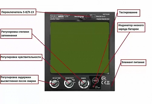 Сварочная маска с автоматическим светофильтром (АСФ) Хамелеон Tecmen ADF 820S TM16 черная