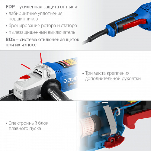 ЗУБР 2200 Вт, d230 мм, УШМ, Профессионал (УШМ-П230-2200 П)