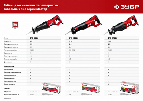 ЗУБР 850 Вт, сабельная пила (ЗПС-850 Э)