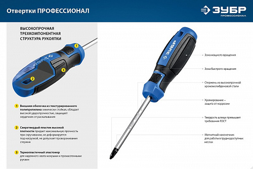ЗУБР Профессионал-46 46 шт, Набор отверток с насадками (25283-H46)