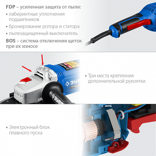 ЗУБР 2000 Вт, d230 мм, УШМ, Профессионал (УШМ-П230-2000 П)