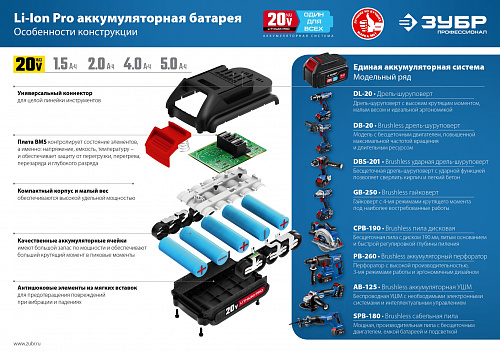 ЗУБР Т7, 20 В, d190 мм, без АКБ, бесщеточная пила циркулярная, Профессионал (CPB-190)