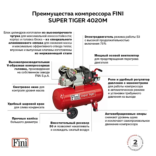 Коаксиальный поршневой компрессор FINI SUPERTIGER 4020M
