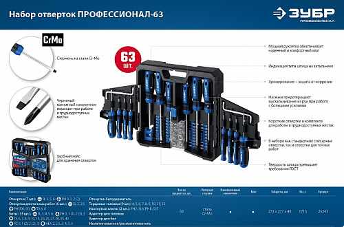 ЗУБР 63 предм., Набор отверток, Профессионал-63 (25243)